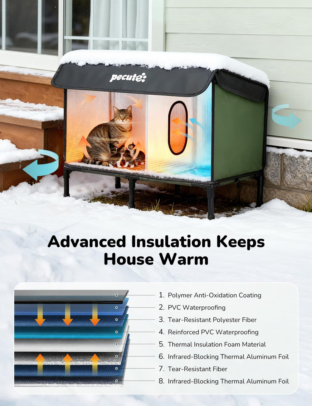 Pecute outdoor heated cat house large entrance shows weather barrier for feral cats