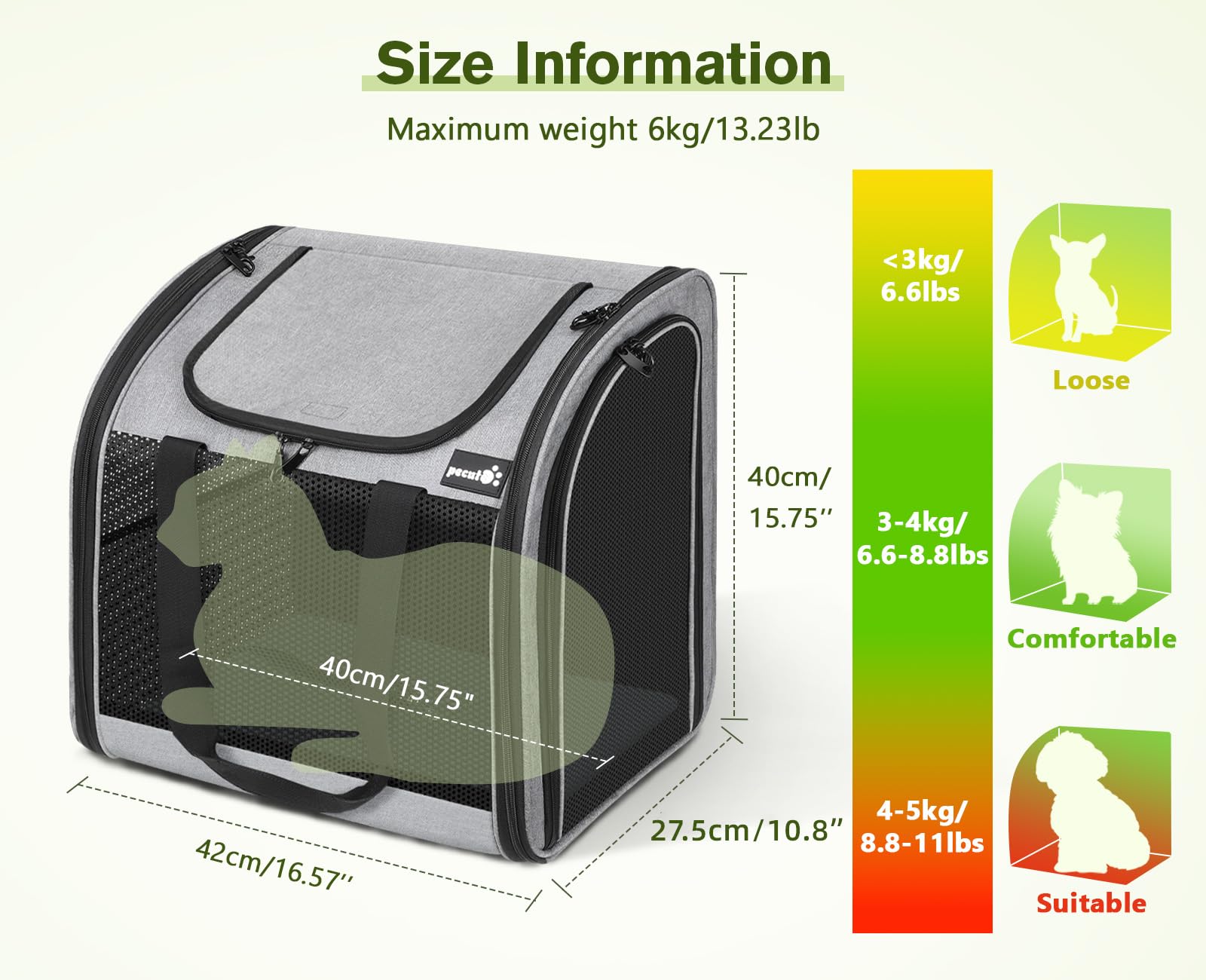 Pecute pet backpack compact dimensions fit pets under 17 pounds.