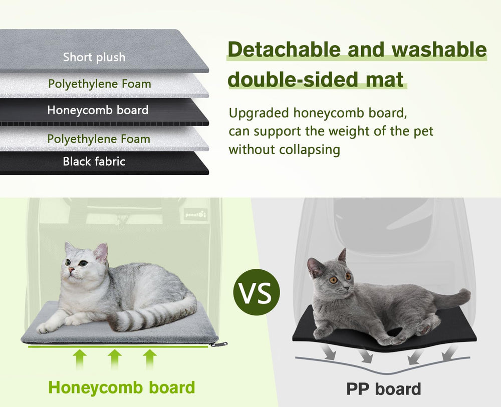 Pecute pet backpack offers multiple carrying options for versatility.