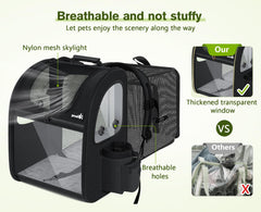 Pecute pet carrier backpack 3-panel acrylic board ensures visibility and natural light