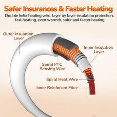 Pecute heating pad with washable-cover keeps the surface clean and pet-friendly