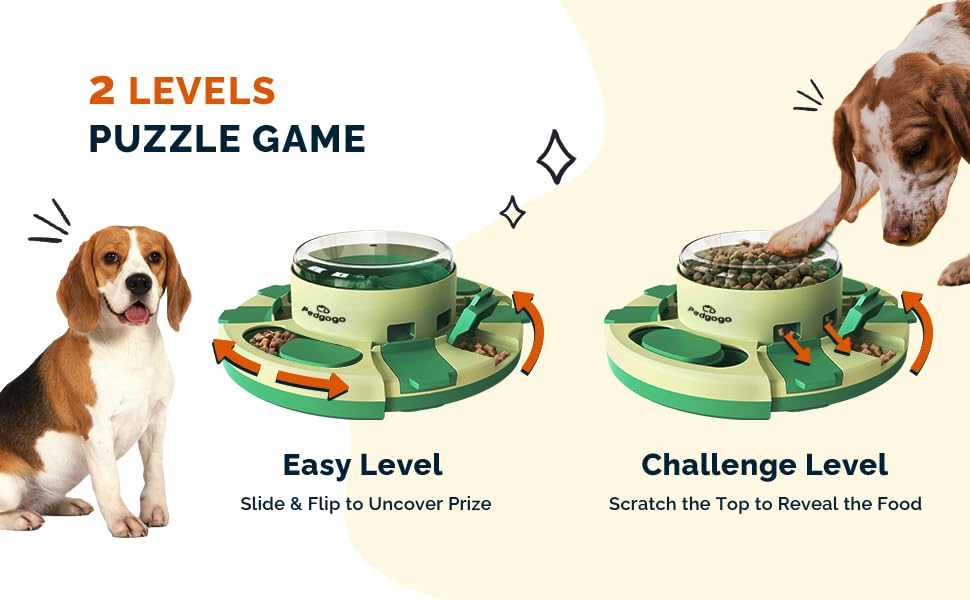 pedgogo file toy level 2 top-release demonstrates food-release game for active dogs