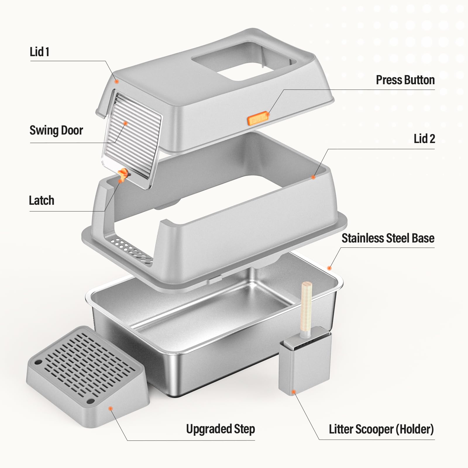 PEDIBAT xl high-sided cat litter box gray for reduced spills.