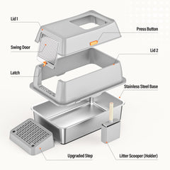 PEDIBAT xl high-sided cat litter box gray for reduced spills.