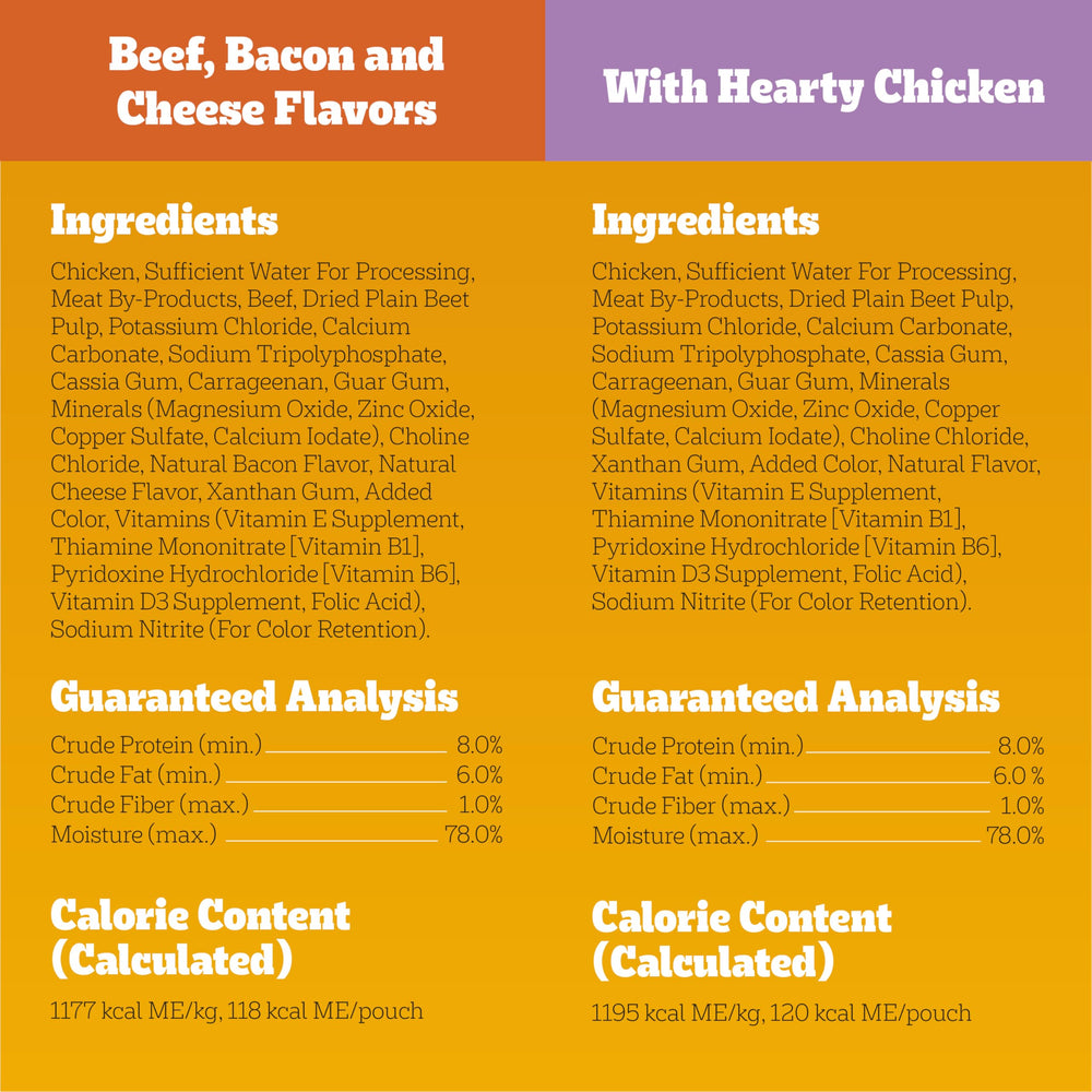 Pedigree Chopped Ground Dinner real chicken pieces emphasize quality protein.