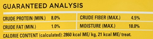 Pedigree Dentastix dental sticks demonstrate beef flavor and targeted cleaning for toy breeds.