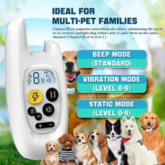 Pedono dog collar Channel A control image showing synchronized multi-dog management.