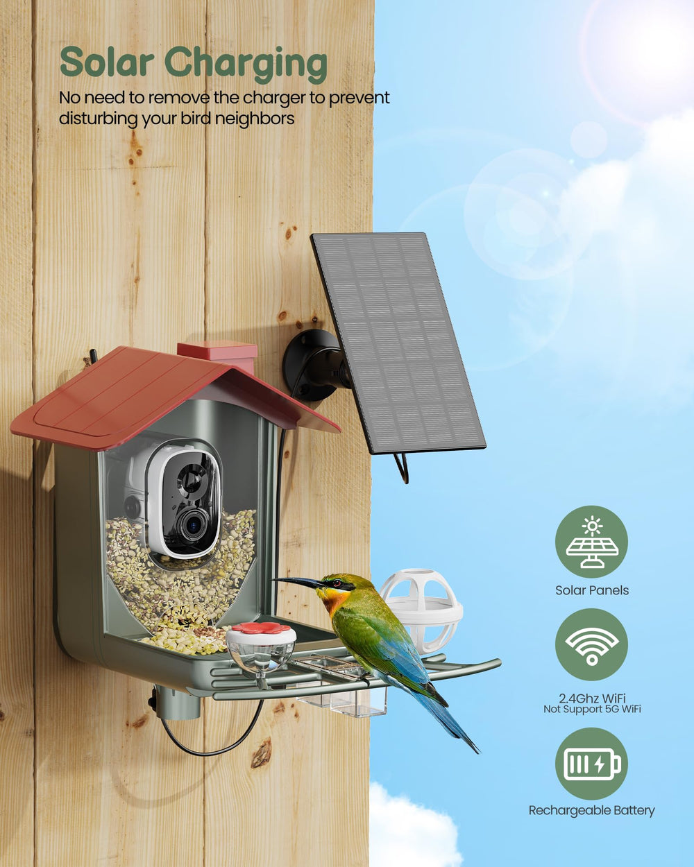 PEEIPM Two-way audio enables listening and conversation with visiting birds.