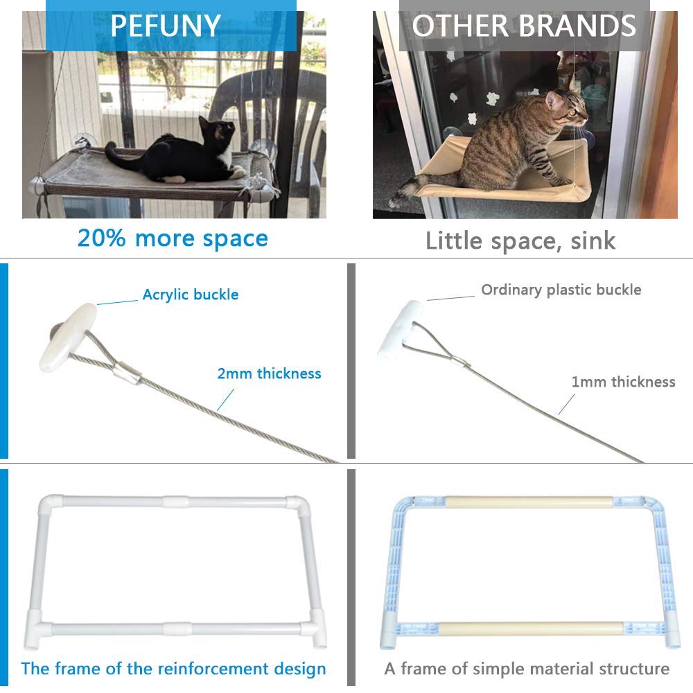 PEFUNY Cat Window Hammock indoor seat enables mess-free sunbathing indoors.