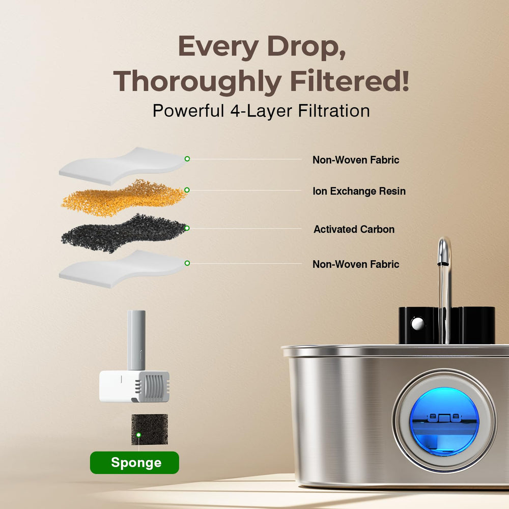 PEKTACO battery-operated fountain offers flexible placement without cords.