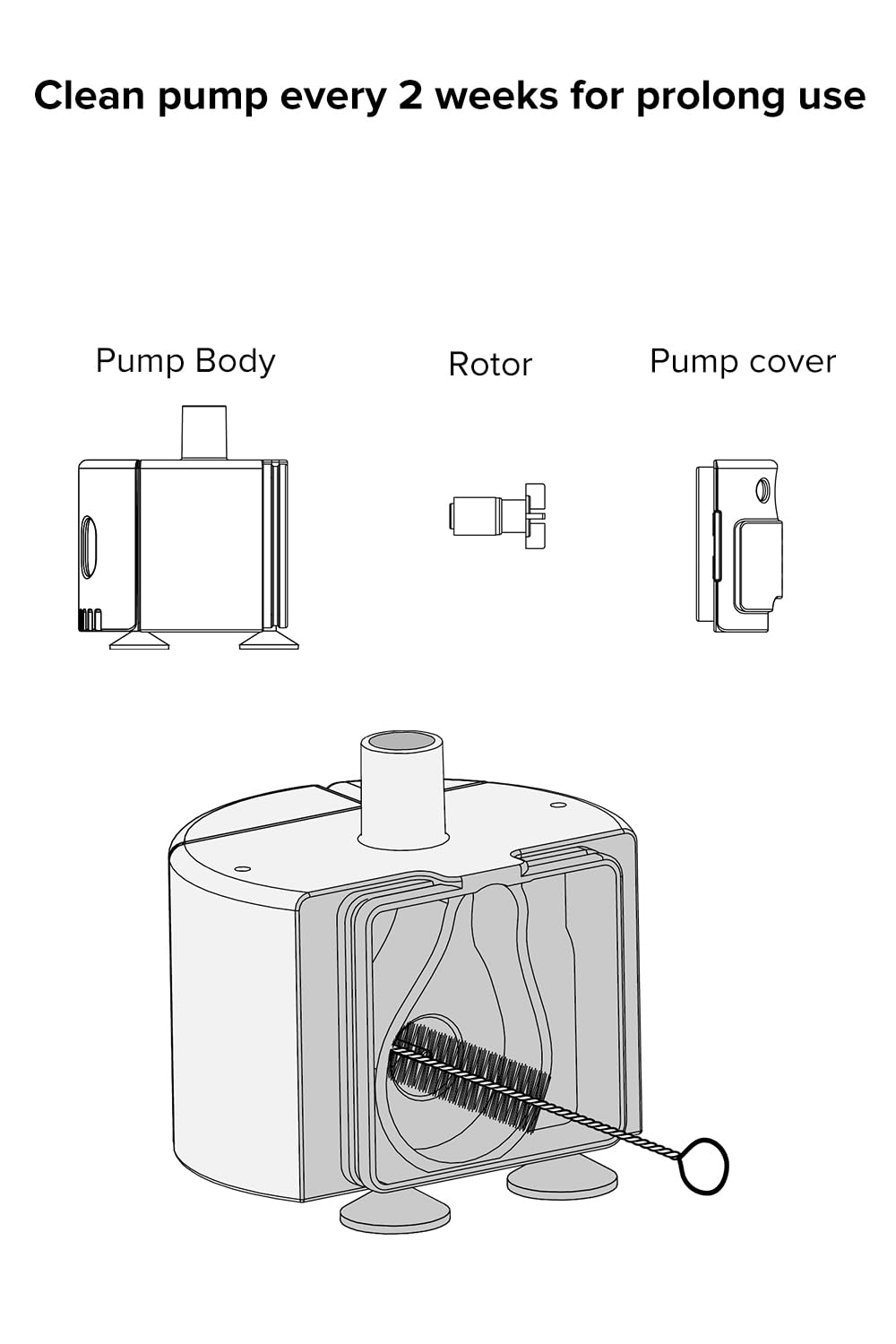 PEKTACO Cat Water Fountain Faucet motor brush detail emphasizes easy pump maintenance.