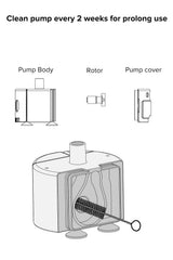 PEKTACO Cat Water Fountain Faucet motor brush detail emphasizes easy pump maintenance.