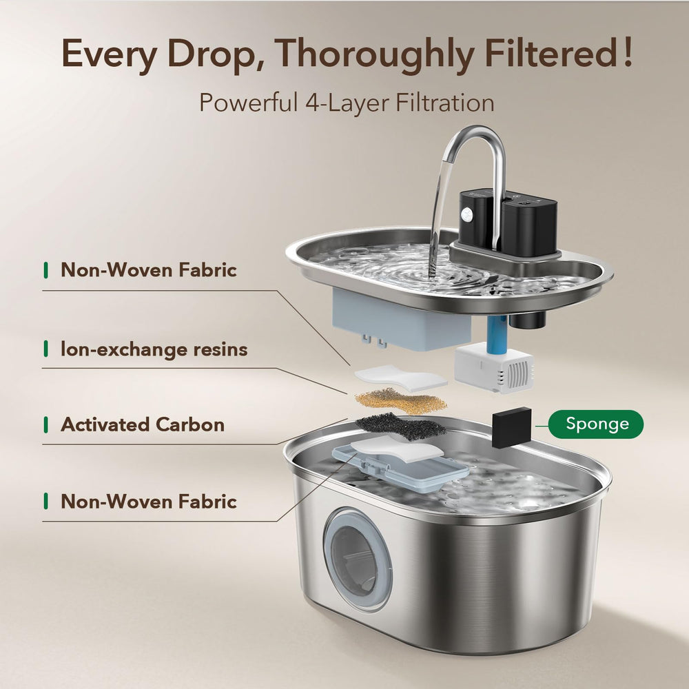 PEKTACO filtration system detail highlighting multi-layer filtration for fresh water.