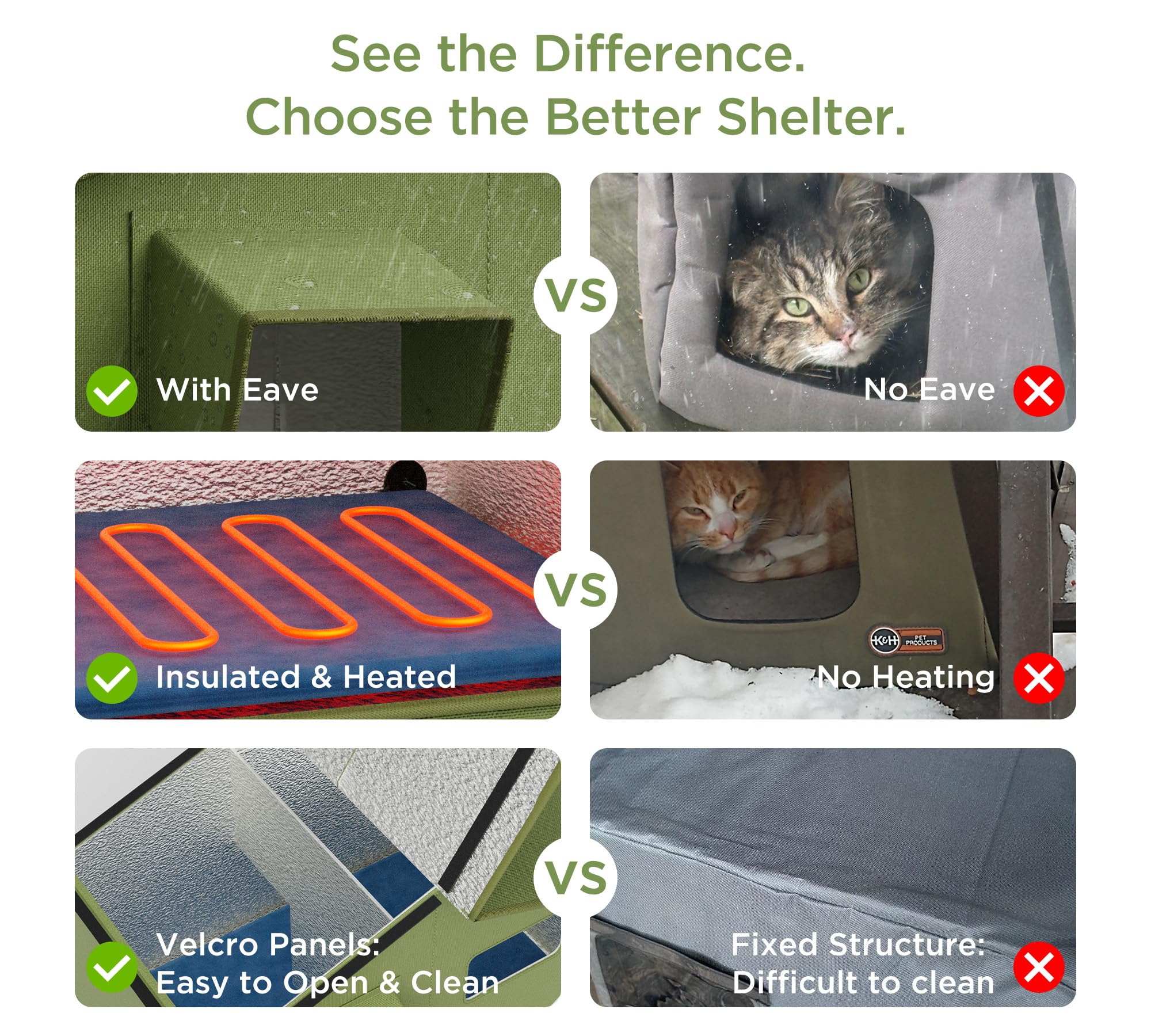 PELUMOZ dual exit windproof flaps enhance wildlife safety