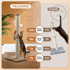 peluomoz plush dangling ball adds playful engagement and stress-relief opportunities