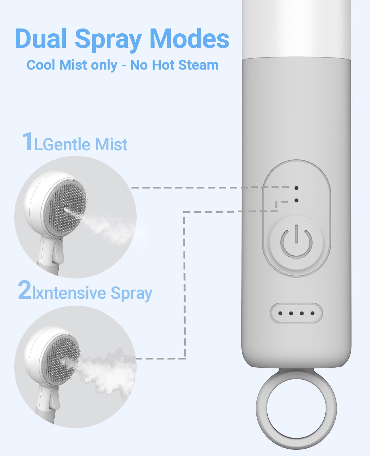 Pengxinhui Cat Steam Brush water tank refill demonstrates simple dampening before brushing.