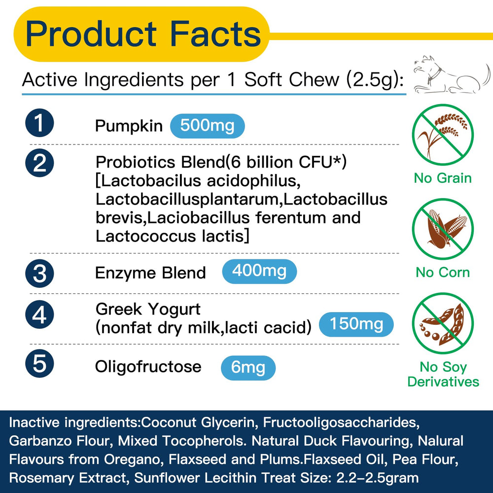 Penkyer probiotics for dogs label info highlights prebiotics and enzymes for gut health.