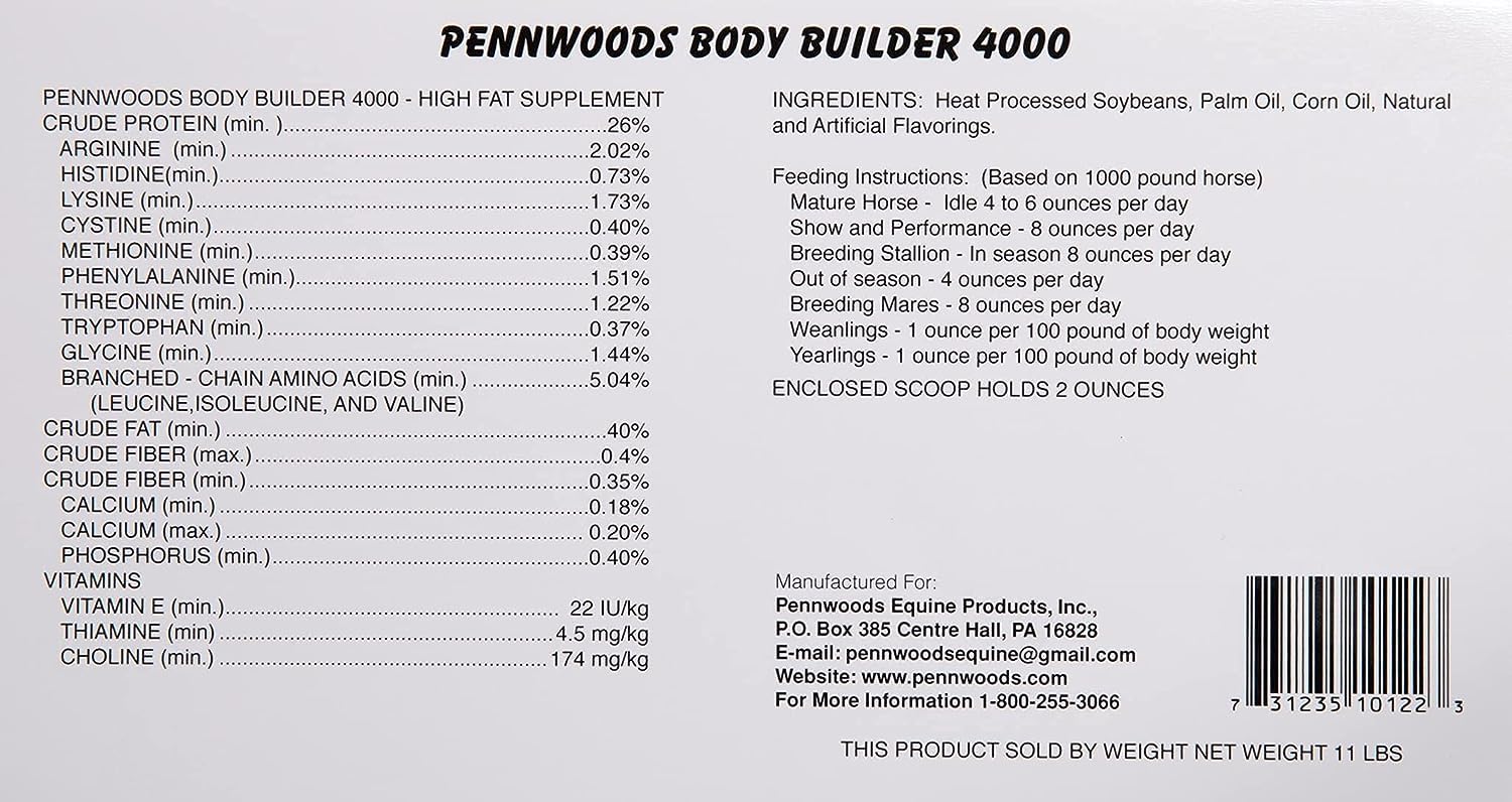 Pennwoods Body Builder 4000 family-brand logo communicates small-farm care.