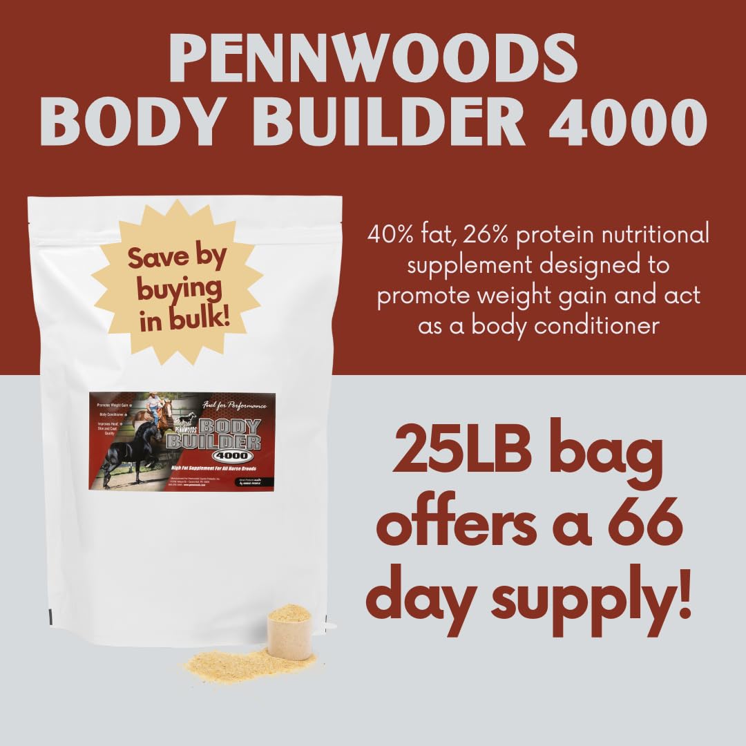 Pennwoods Body Builder 4000 measuring scoop demonstrates precise daily dosing options.