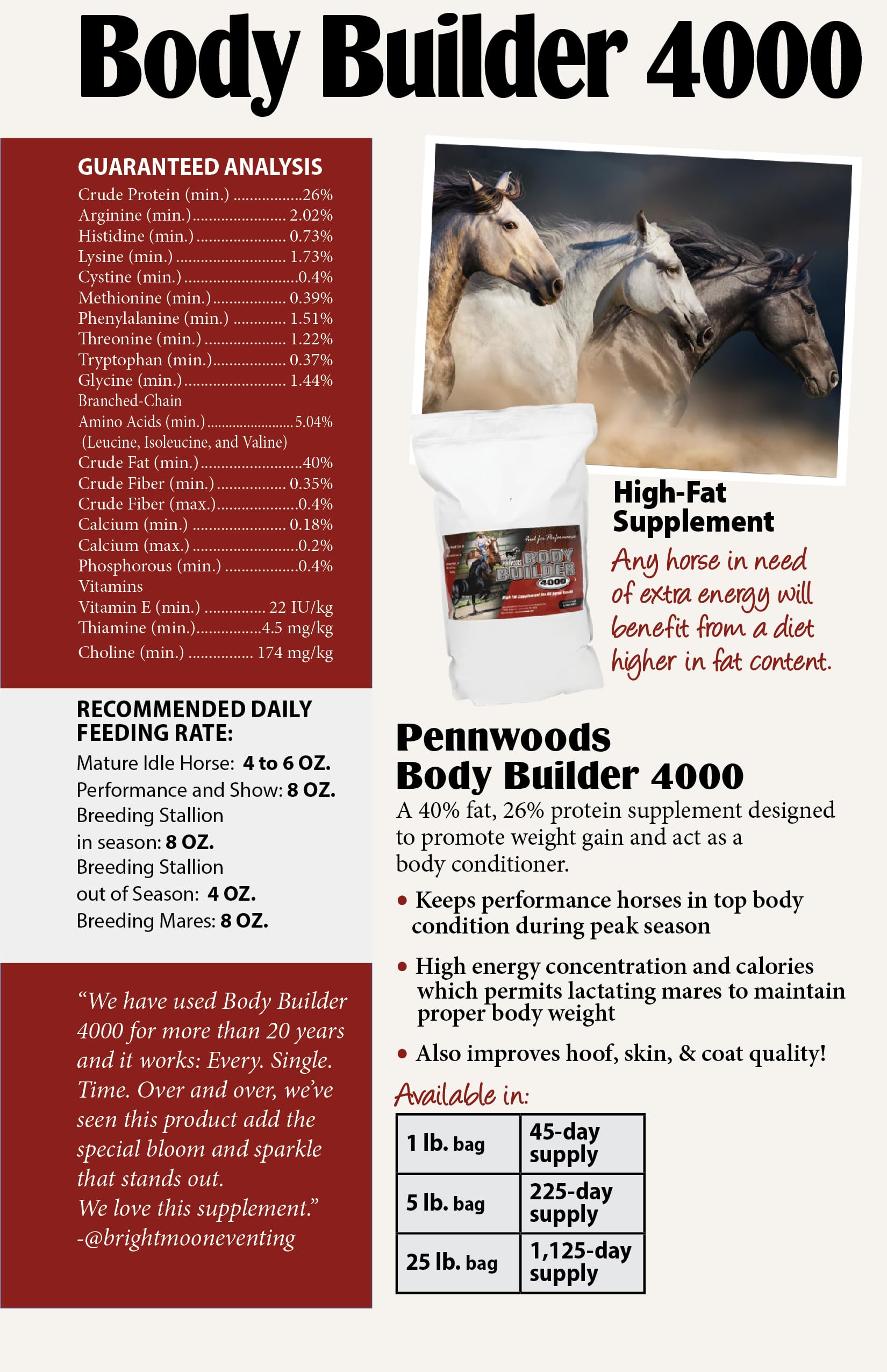 Pennwoods Body Builder 4000 powder closeup illustrates high-fat, high-energy formula.