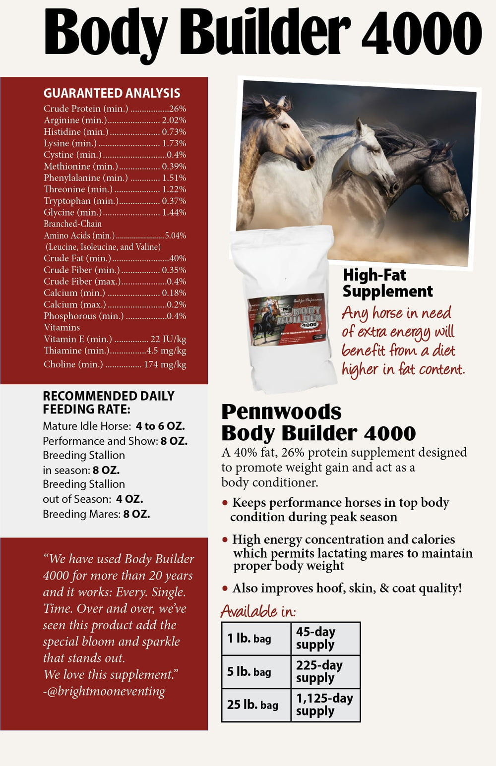 Pennwoods Body Builder 4000 powder closeup illustrates high-fat, high-energy formula.