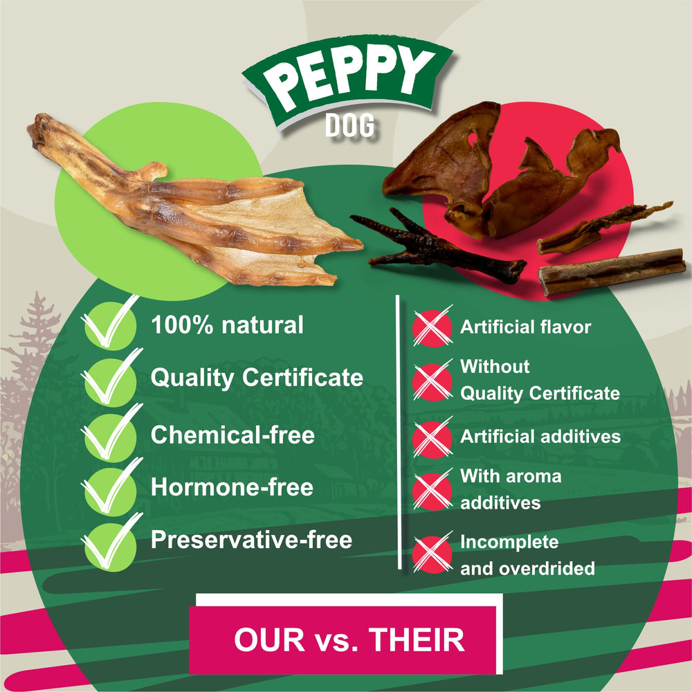 Peppy Dog dental hygiene promotion image suggests tartar-fighting chew time