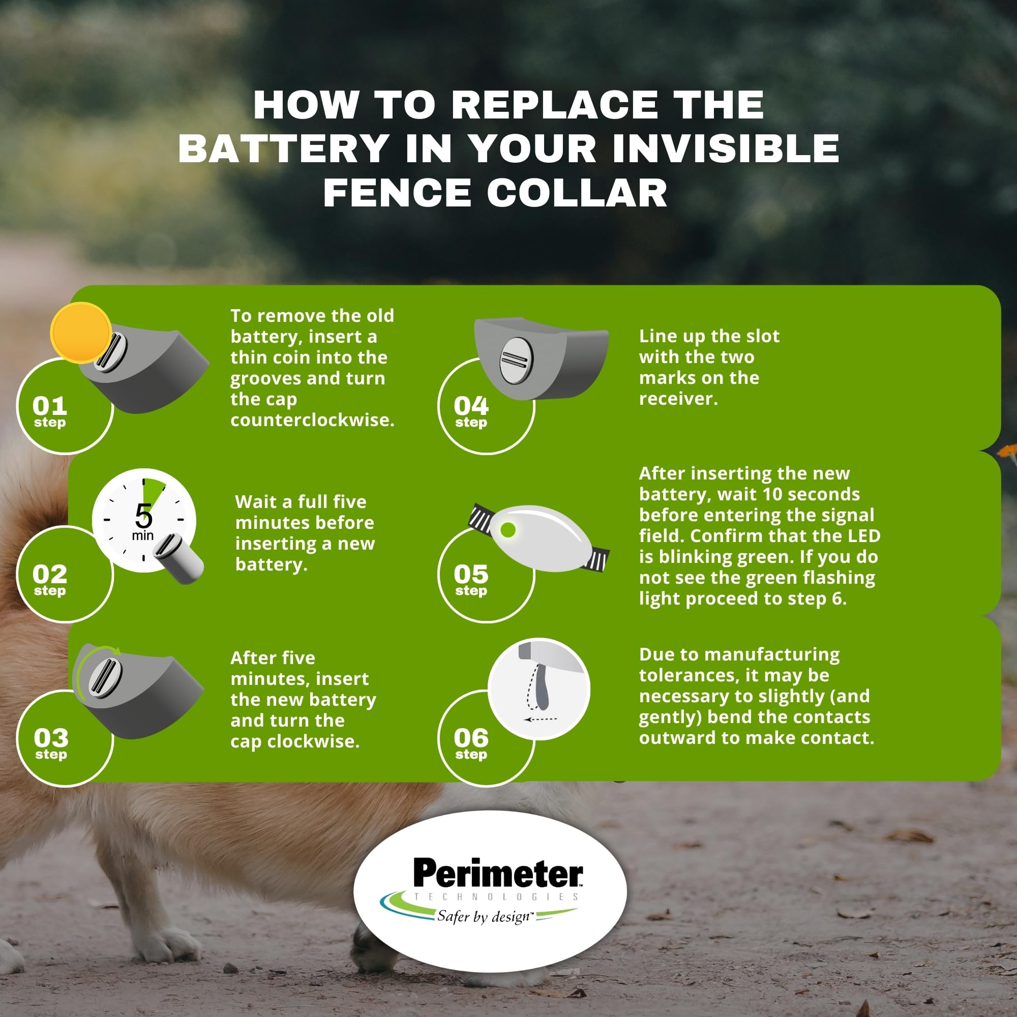 Perimeter Technologies R22-compatible battery ready for seamless compatibility with receiver collars