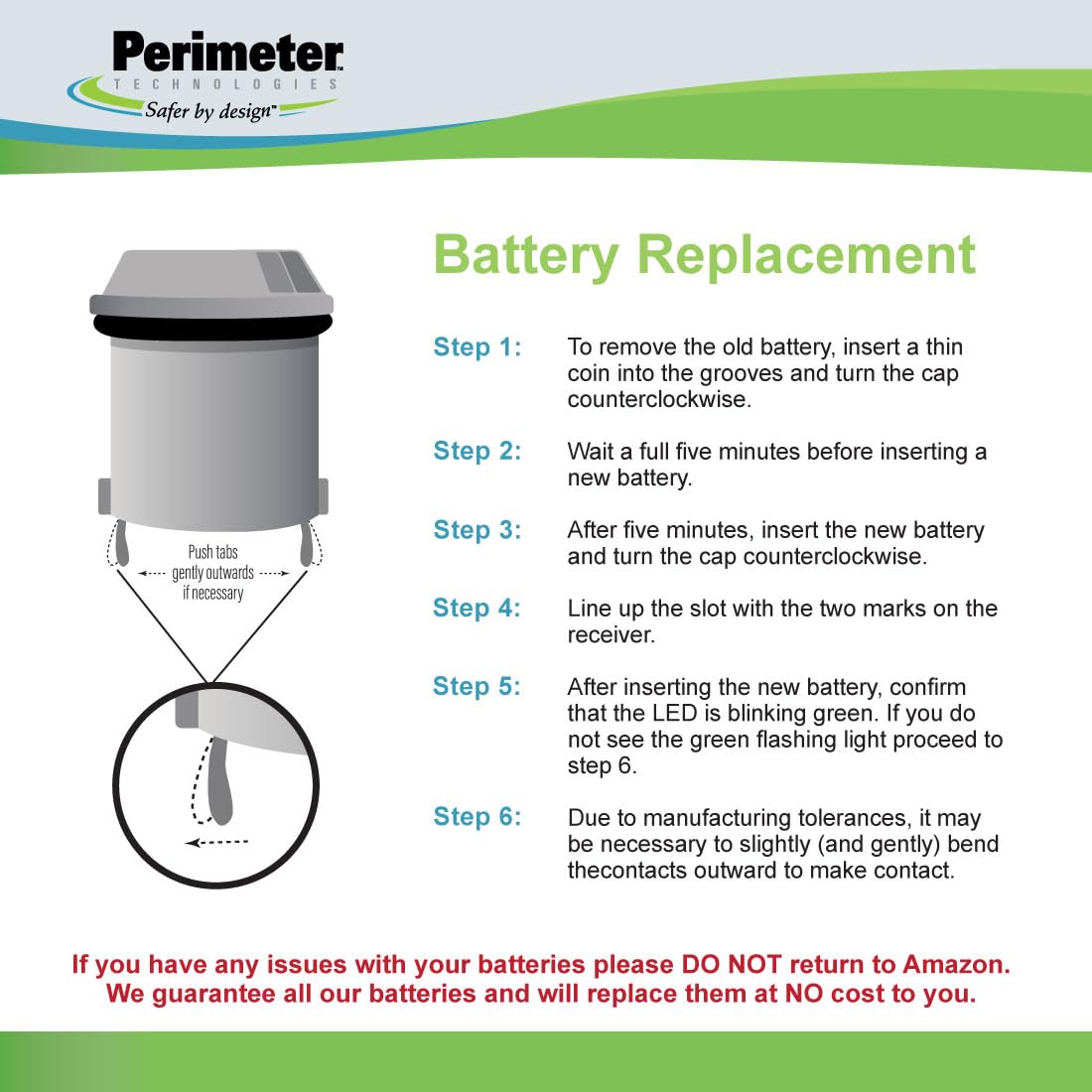 Perimeter Technologies lithium-ion battery with waterproof seal enhances durability in all weather.