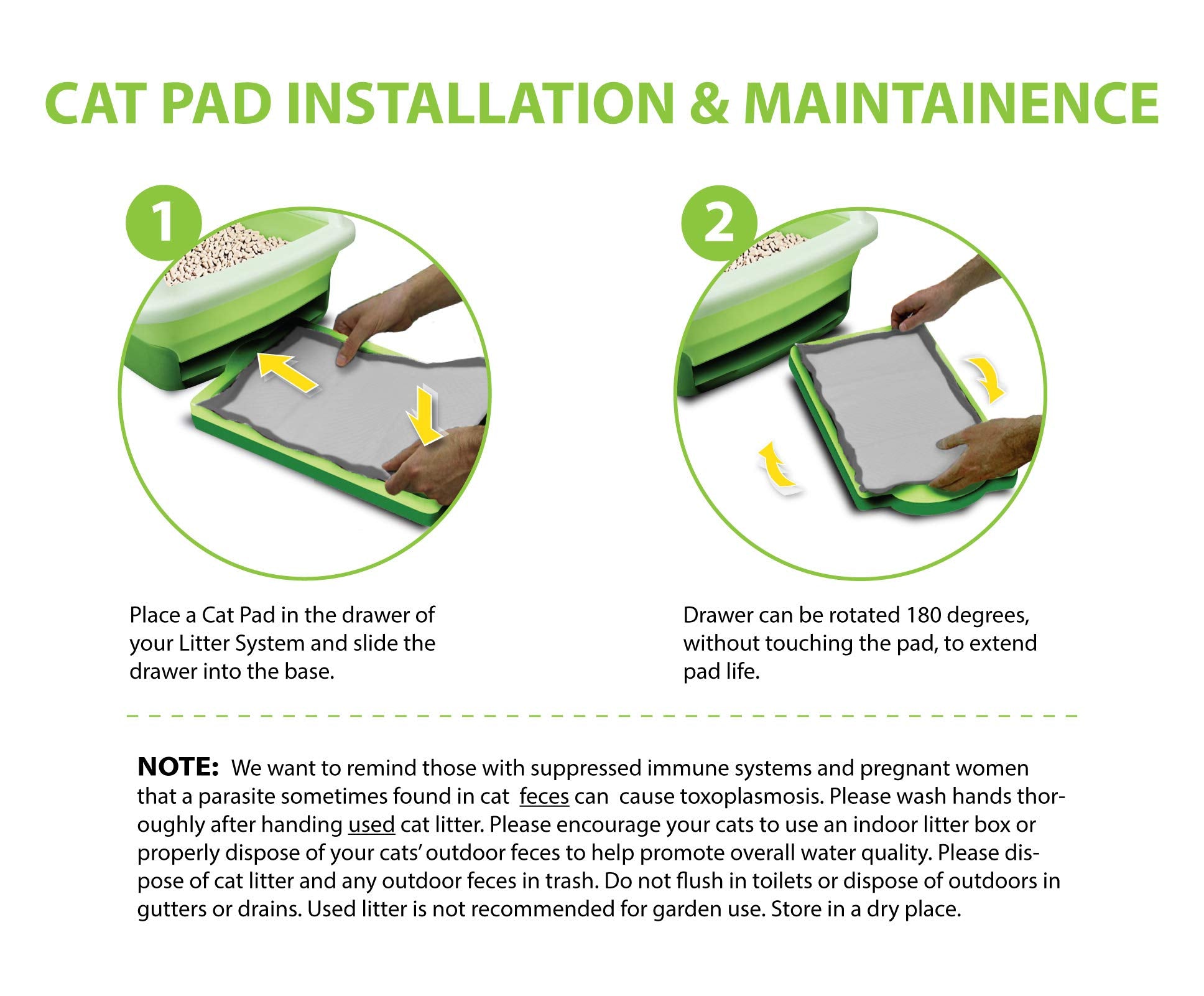 Peritas Paw-Inspired Cat Pads come in a 20-sheets packaging