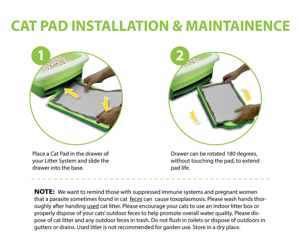 Peritas Paw-Inspired Cat Pads come in a 20-sheets packaging