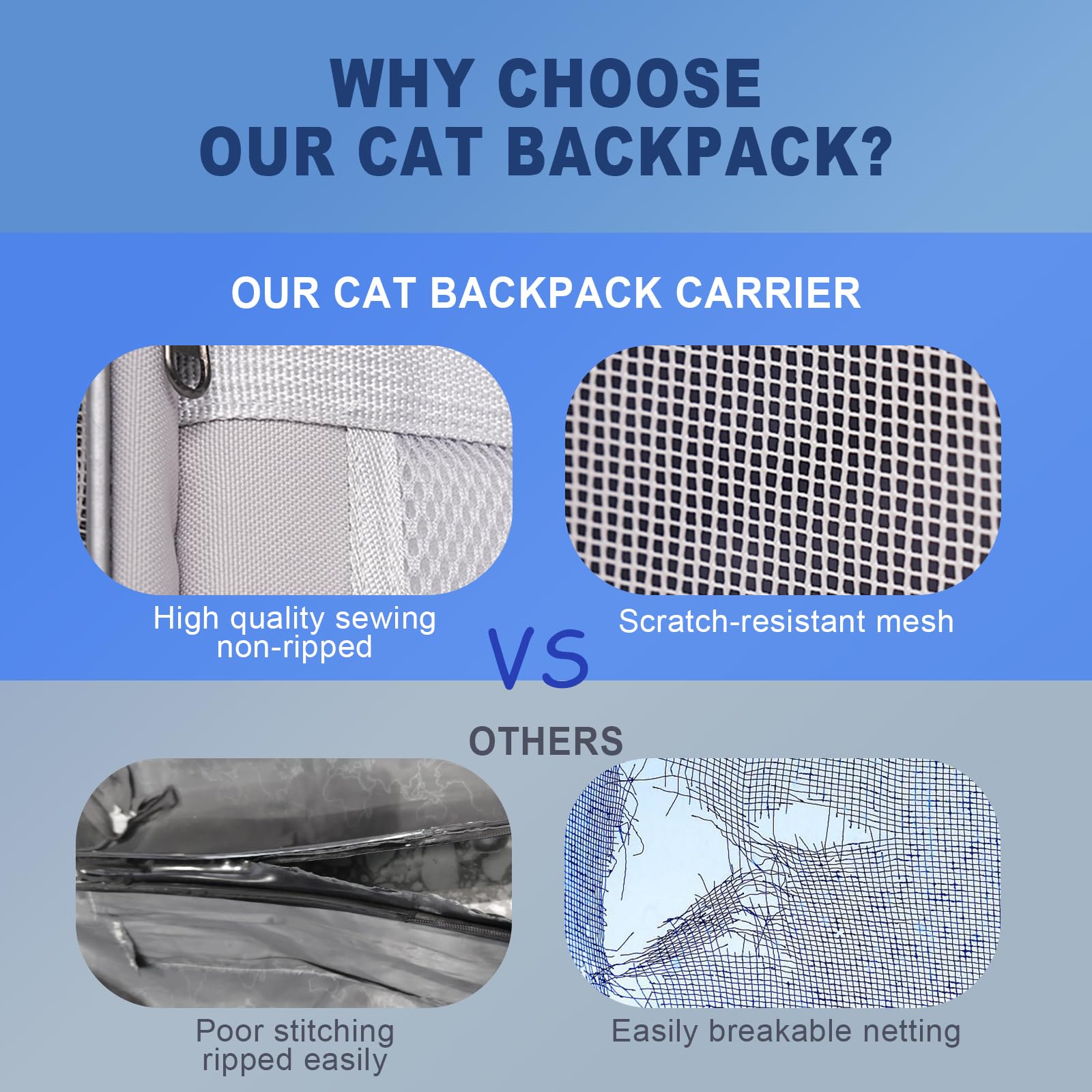 Pesen cat backpack transparent mesh panels offer outdoor visibility.
