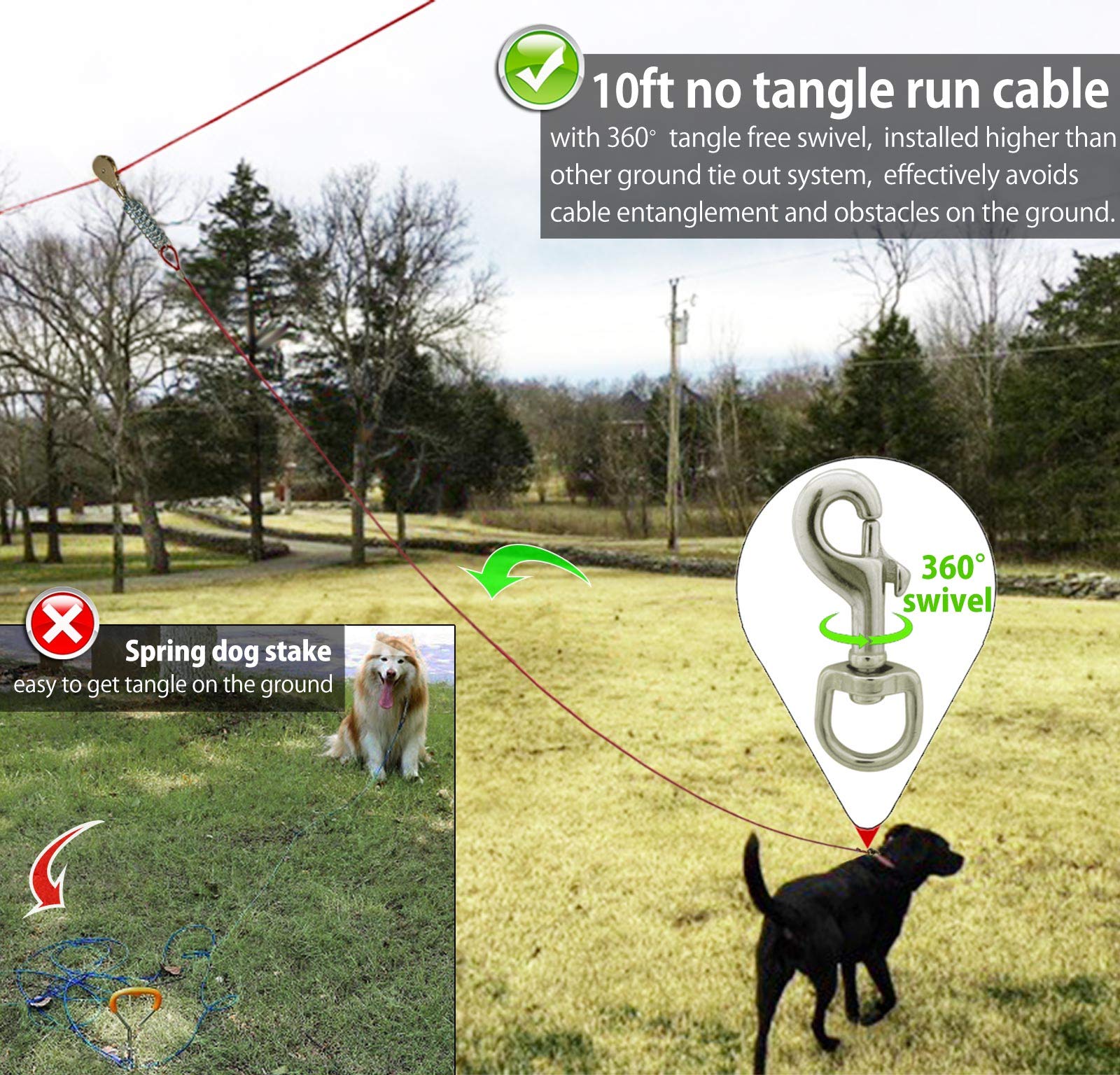 Pestairs weather-resistant 100ft dog run cable withstands rain and sun.