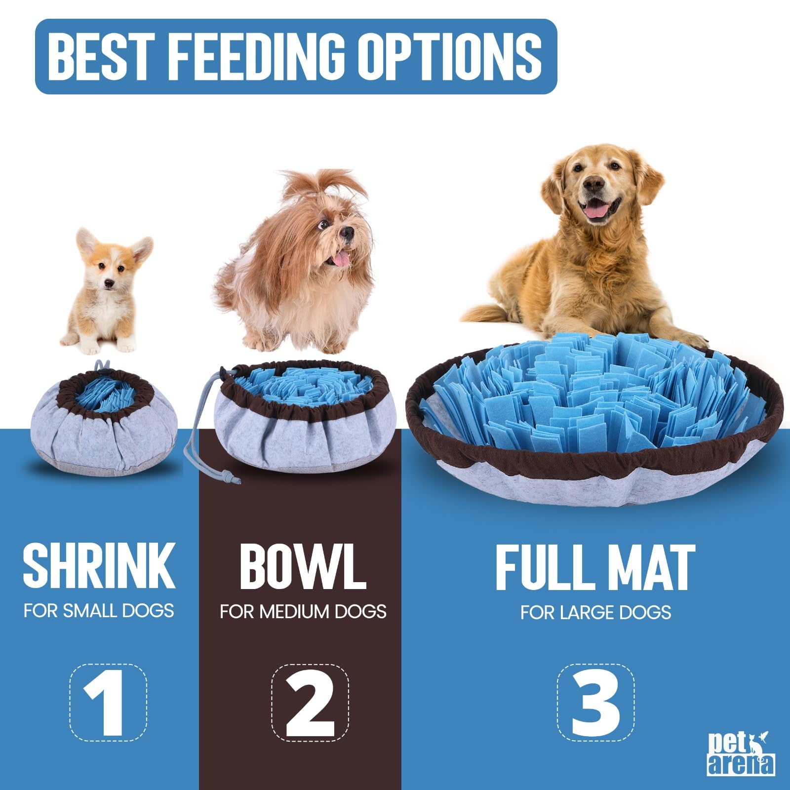 PET ARENA Snuffle Mat with feeding bowl shown for slow feeding and enrichment