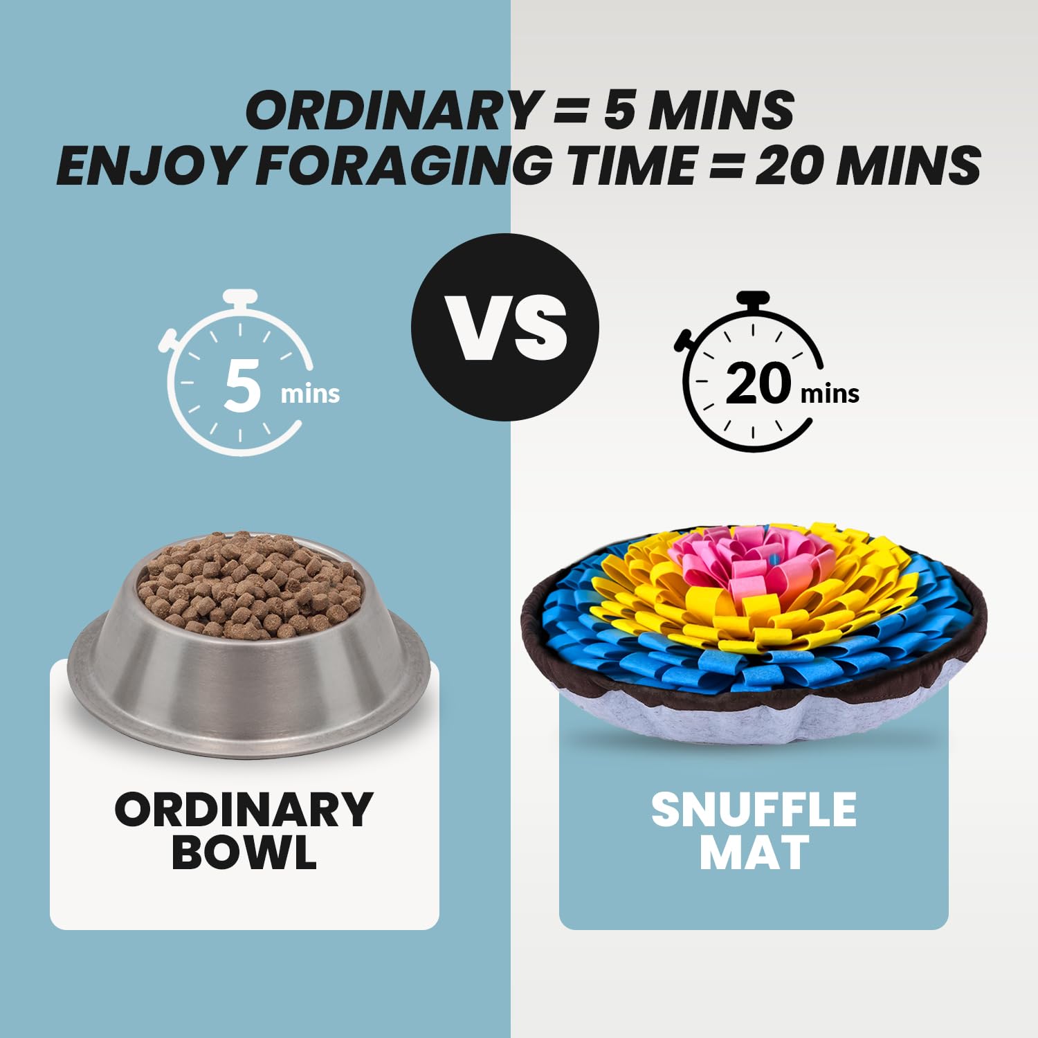 PET ARENA snuffle mat lifetime guarantee supports worry-free enrichment and ongoing dog brain games