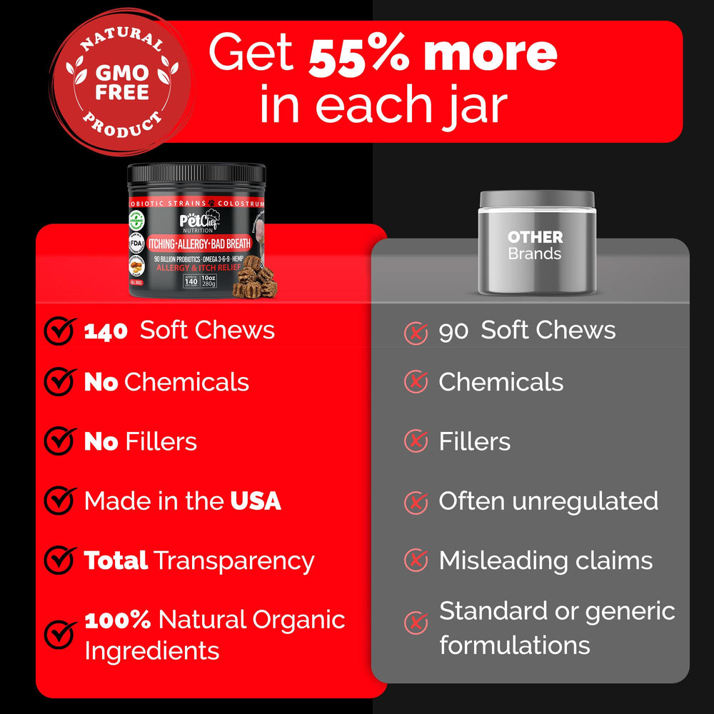 Pet Chef Nutrition soft chews close-up easy daily treat for itch relief