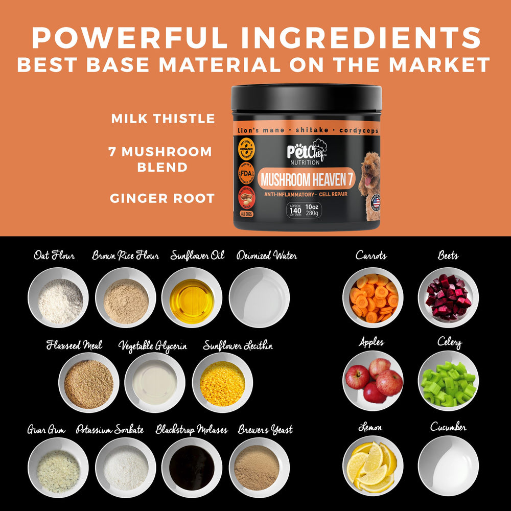 Pet Chef Nutrition milk-thistle and ginger for dogs aiding digestion