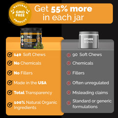 Pet Chef Probiotic Chews closeup highlighting 30B CFUs for digestion and urinary function.