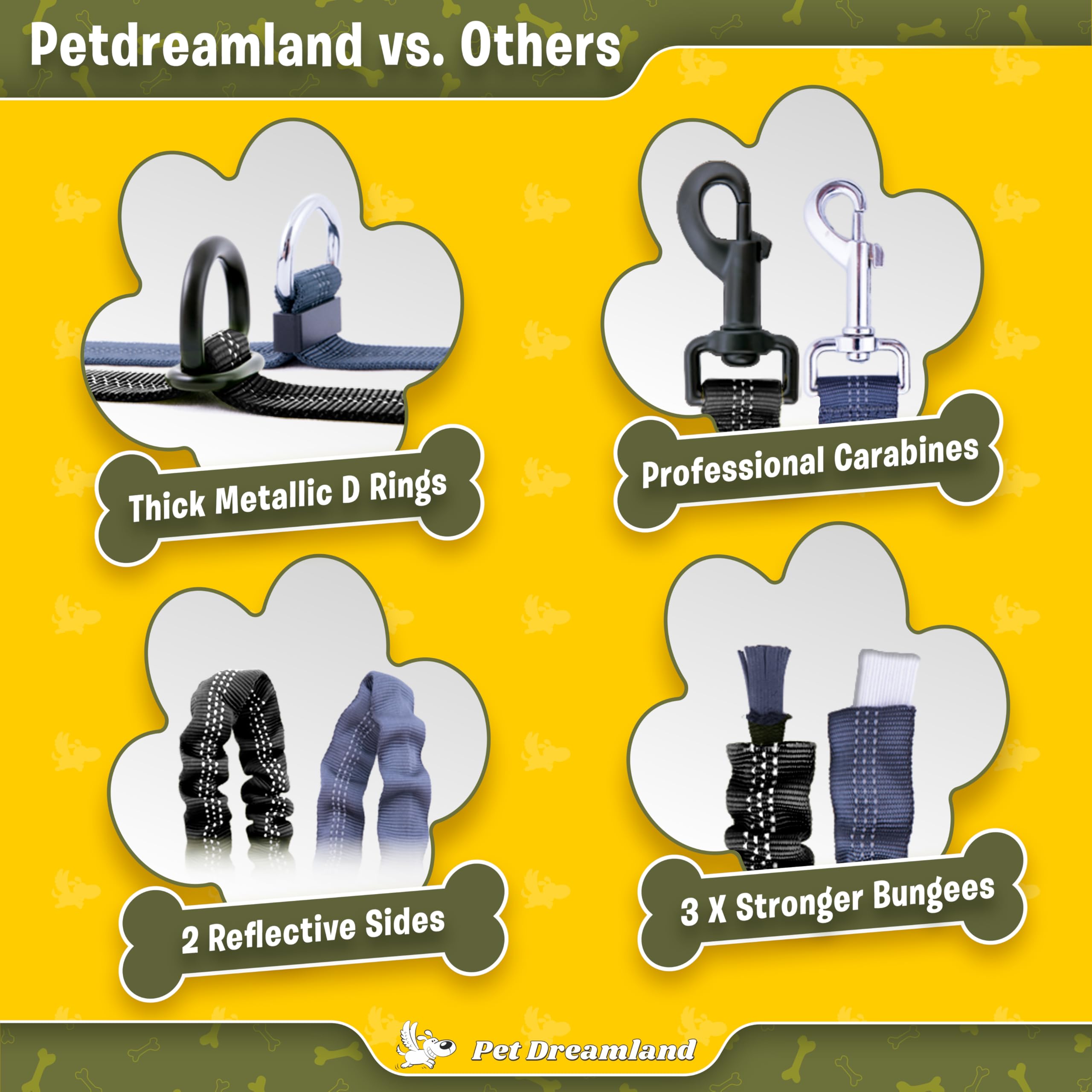 Pet Dreamland weather-ready leash usable in rain or shine
