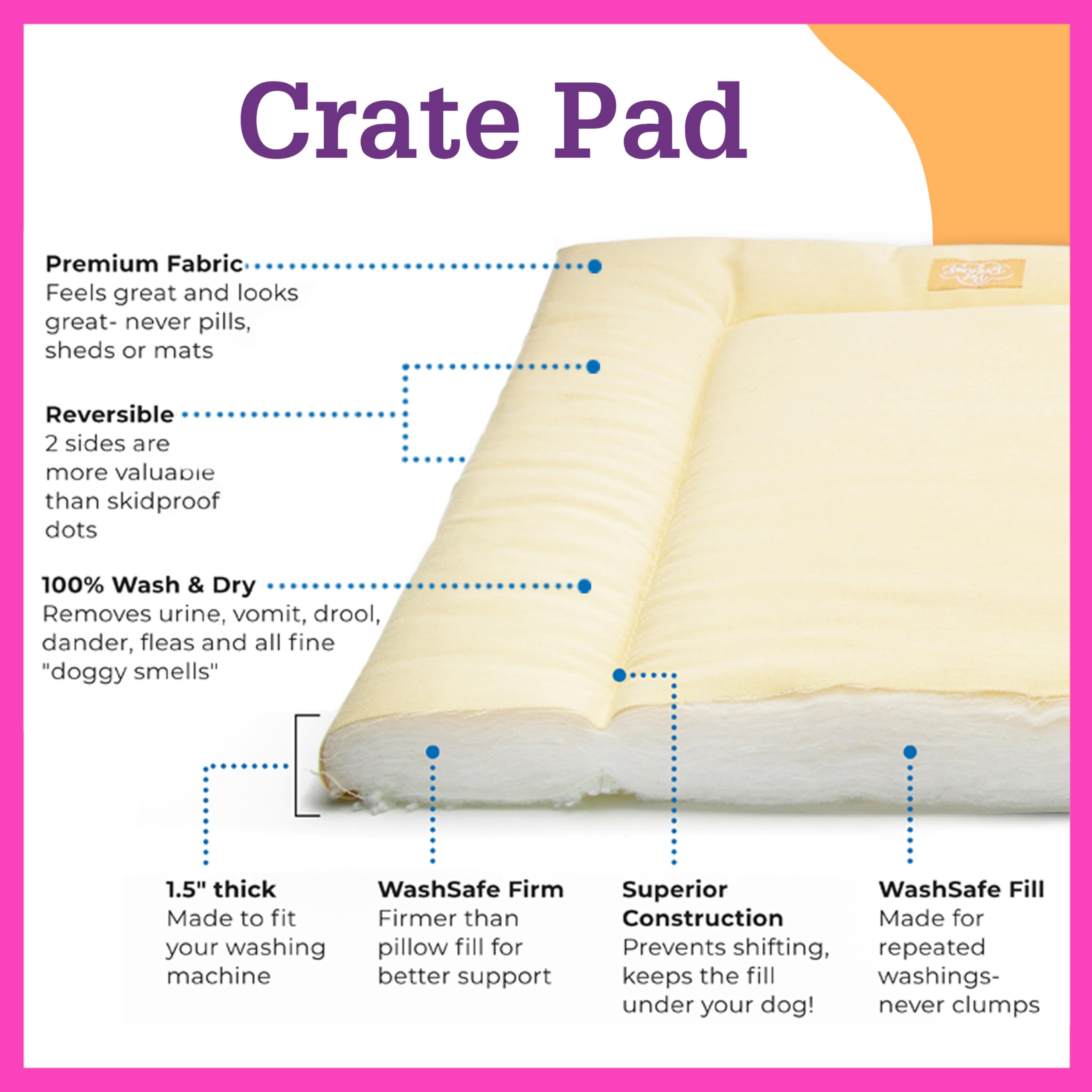 Pet Dreams crate bumper close-up highlights dense fiber for added pet protection