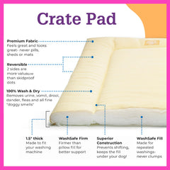 Pet Dreams crate bumper close-up highlights dense fiber for added pet protection