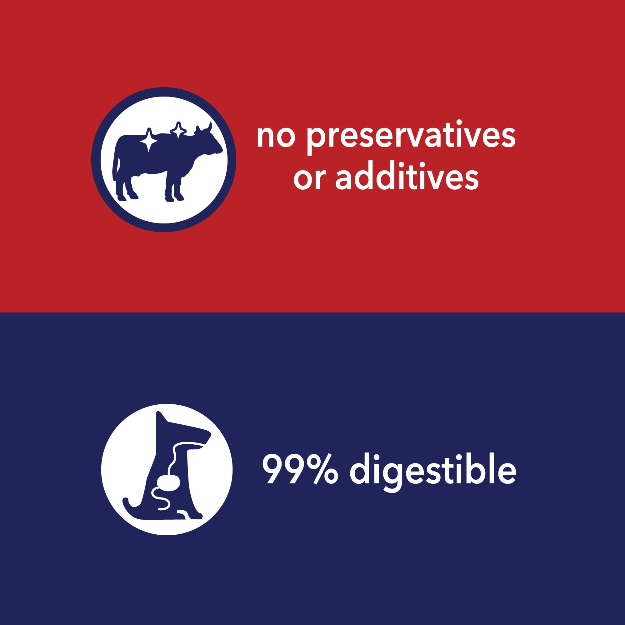 Pet Factory natural flavor highlight adds appeal during chew time