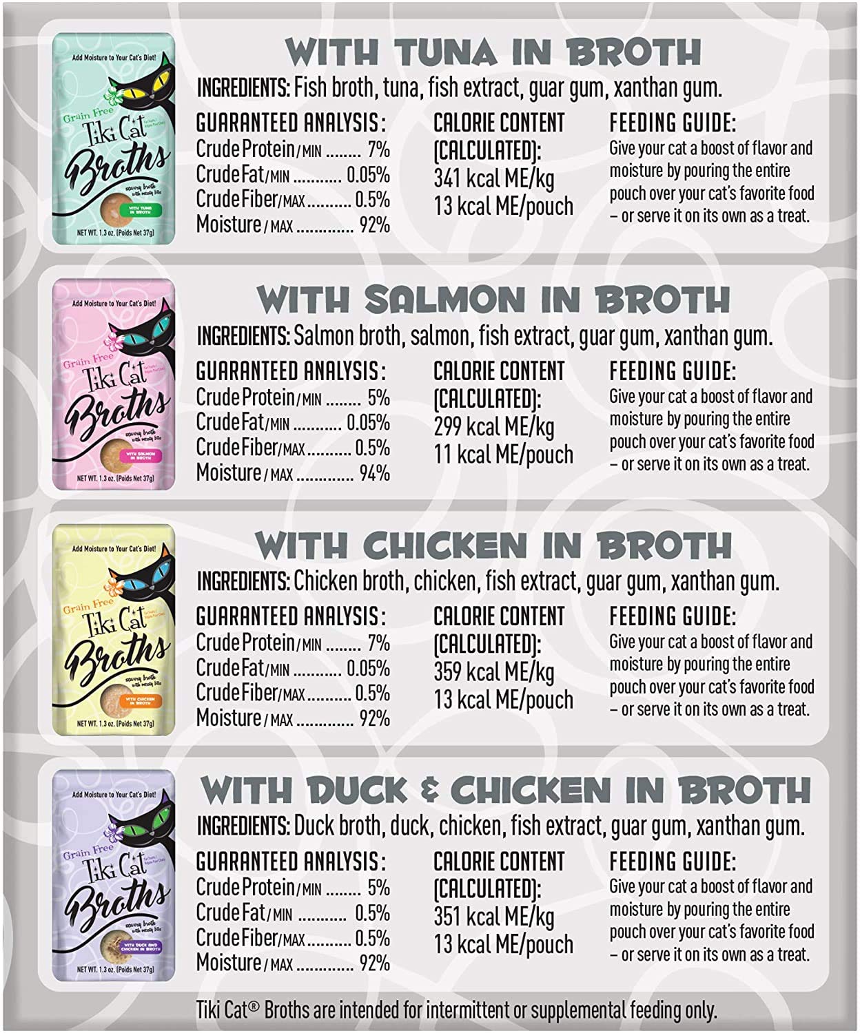 Pet Faves Tiki Cat Savory Broth cat enjoying a lickable treat with grain-free formula.