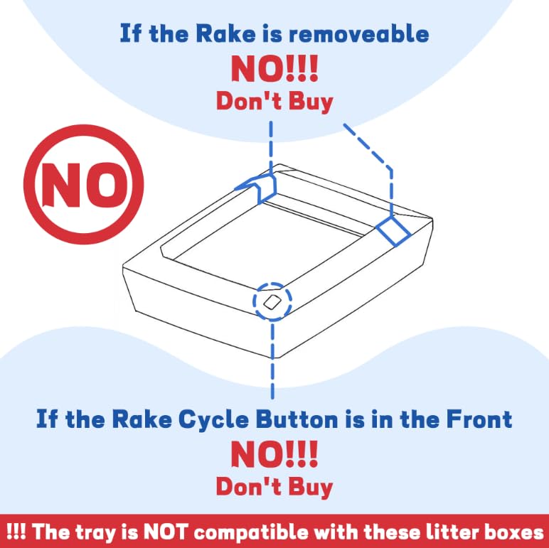PET HAHA disposable-trays-3-pack enables mess-free disposal.