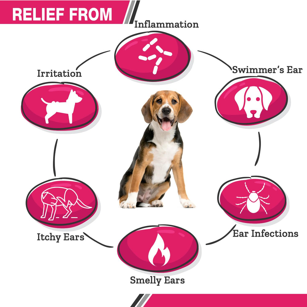 Pet Health Pharma aloe vera soothing ear wash supports calm ears after cleaning.