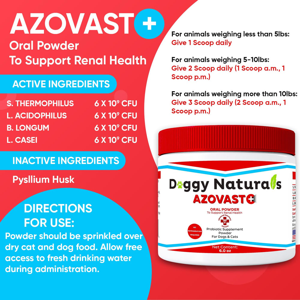 Azovast Plus jar label highlighting four probiotic strains for kidney health