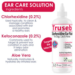 Pet Health Pharma dog ear-cleaning steps demonstrate easy, safe application.