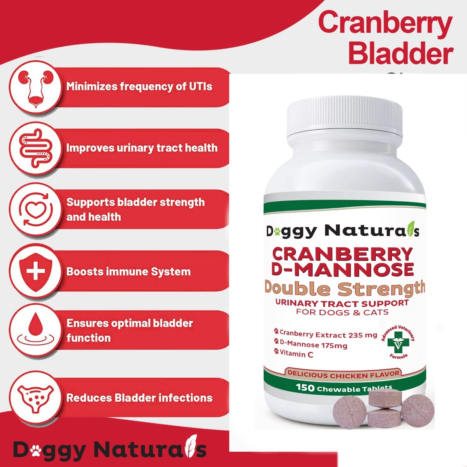 Pet Health Pharma ingredients cranberry and D-Mannose for urinary support