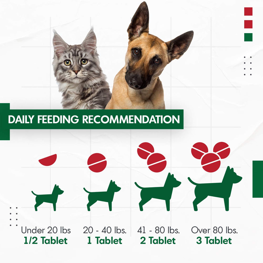 Pet Health Pharma product manufactured in USA facility with quality standards