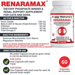 RENARAMAX capsules close-up showing convenient dosing for pets.