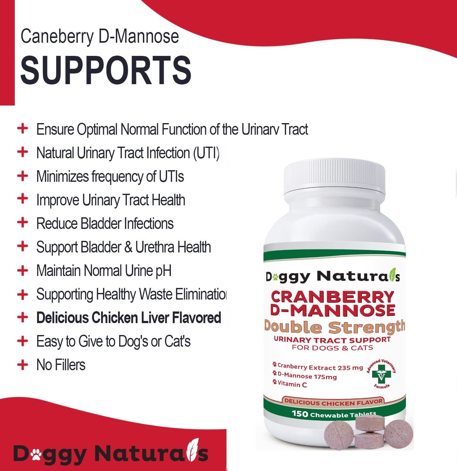 Pet Health Pharma tablets in bowl suggesting daily urinary wellness use